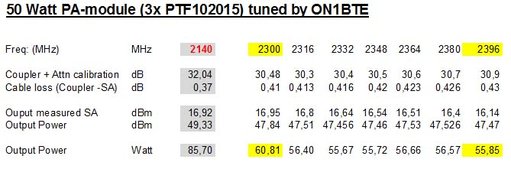 3x_PTF102015 tuned.jpg