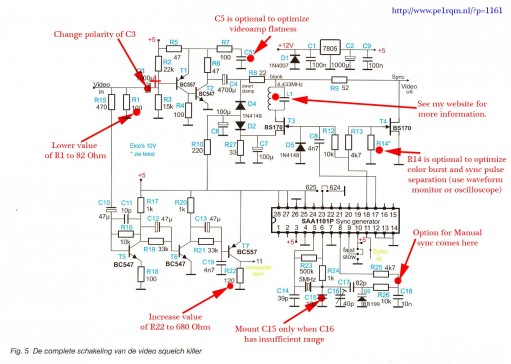 Schema_videosyngenerator-mods.jpg (197.44 KiB) 172676 keer bekeken Schema met mods, zie artikel op mijn site voor nog veel meer info en tips!